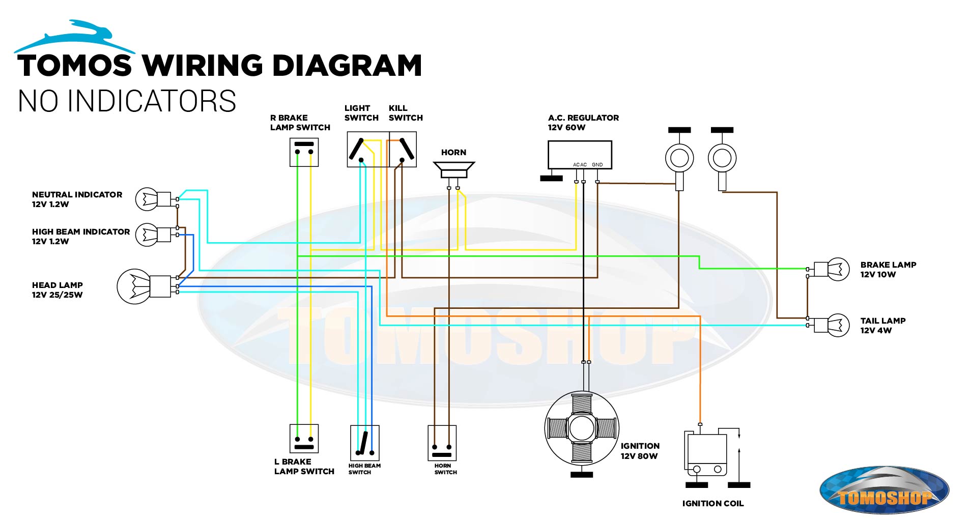 Find Your Tomos Wiring Harness Diagram Here